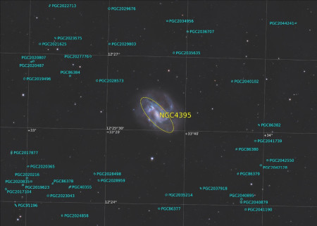 NGC4395_20260420_Annotated